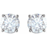 Sterling Silver Imitation White Cubic Zirconia Earrings